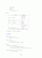 한국사 핵심정리 12페이지