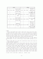 신흠의 생애와 신흠시조 연구 13페이지