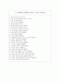 한국해양수산개발원 자소서+면접, 한국해양수산개발원 자기소개서 및 역량기술서 7페이지