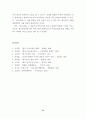 금오신화와 최치원의 나말여초 전기소설-최초의 소설은 어느것인가? 14페이지