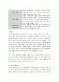 ‘내가 어떤 기업의 오너라면 이런 기업을 운영하겠다.’ 나만의 리더십에 대해서 쓰세요 3페이지