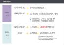 비교의료제도론 - 의료체계의 전환, 유럽의 구 공산국가들의 의료체계 전환, 아시아 공산국가의 의료체계 전환, 기타 지역에서의 의료체계 전환, 러시아의 의료체계 전환, 폴란드의 의료체계 전환, 중국의 의료체계  6페이지