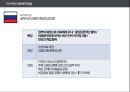 비교의료제도론 - 의료체계의 전환, 유럽의 구 공산국가들의 의료체계 전환, 아시아 공산국가의 의료체계 전환, 기타 지역에서의 의료체계 전환, 러시아의 의료체계 전환, 폴란드의 의료체계 전환, 중국의 의료체계  15페이지