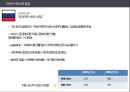 비교의료제도론 - 의료체계의 전환, 유럽의 구 공산국가들의 의료체계 전환, 아시아 공산국가의 의료체계 전환, 기타 지역에서의 의료체계 전환, 러시아의 의료체계 전환, 폴란드의 의료체계 전환, 중국의 의료체계  22페이지