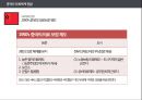 비교의료제도론 - 의료체계의 전환, 유럽의 구 공산국가들의 의료체계 전환, 아시아 공산국가의 의료체계 전환, 기타 지역에서의 의료체계 전환, 러시아의 의료체계 전환, 폴란드의 의료체계 전환, 중국의 의료체계  31페이지