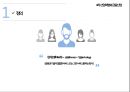 ★ 4차 산업혁명과 금융산업 - 핀테크, 정의, 분류, 4차 산업혁명 기반 기술, 빅데이터, 인공지능, 블록체인, 생체인증기술, 사물인터넷, 금융산업의 패러다임 변화, 장점, 단점, 사례, 결론 5페이지