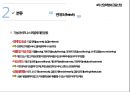 ★ 4차 산업혁명과 금융산업 - 핀테크, 정의, 분류, 4차 산업혁명 기반 기술, 빅데이터, 인공지능, 블록체인, 생체인증기술, 사물인터넷, 금융산업의 패러다임 변화, 장점, 단점, 사례, 결론 7페이지