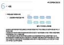 ★ 4차 산업혁명과 금융산업 - 핀테크, 정의, 분류, 4차 산업혁명 기반 기술, 빅데이터, 인공지능, 블록체인, 생체인증기술, 사물인터넷, 금융산업의 패러다임 변화, 장점, 단점, 사례, 결론 24페이지