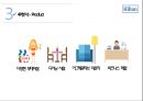 ★ 호텔경영론 - 힐튼, Hilton, 힐튼의 발전과정, 등급별분류, 4P분석,  SWOT 분석, 향후 상품 아이디어, 개선점 11페이지
