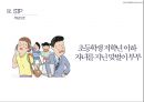 ★ 여행사실무론 - 고백투어, 3C분석, STP, 4P, 손익분석, 고객분석, 경쟁지역분석, 해당상품분석, 상품 컨셉, 주요 타겟, Product, Price, Promotion, Place 13페이지