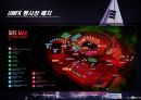 ★ EDM Festival - 공연이벤트, EDM, EDM의 개념, 역사, 시장현황, UMF KOREA, EDC Las Vegas, UMFK vs EDC  15페이지