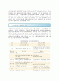 [의료기관 인증제도] 의료기관 인증제도의 개선책 ; 의료기관 인증의 내용과 사례 분석 3페이지
