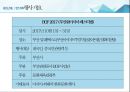 ★ 부산원아시아 페스티벌 - 이벤트실무론, 문화·공연이벤트영역의 기획과정, 기본계획, 행사계획, 운영계획, 홍보계획, 목표, 테마, 컨셉트, SWOT분석, STP 3페이지
