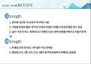 ★ 부산원아시아 페스티벌 - 이벤트실무론, 문화·공연이벤트영역의 기획과정, 기본계획, 행사계획, 운영계획, 홍보계획, 목표, 테마, 컨셉트, SWOT분석, STP 6페이지