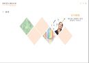 ★ 새활용전시회 - 전시기획실무, 전시회소개, 현황분석, 시장현황, 기업현황, 경쟁전시회, 4P, Product, Price, Place, Promotion, 예산 16페이지