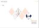 ★ 새활용전시회 - 전시기획실무, 전시회소개, 현황분석, 시장현황, 기업현황, 경쟁전시회, 4P, Product, Price, Place, Promotion, 예산 19페이지