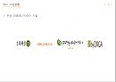 ★ 새활용전시회 - 전시기획실무, 전시회소개, 현황분석, 시장현황, 기업현황, 경쟁전시회, 4P, Product, Price, Place, Promotion, 예산 28페이지