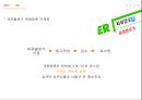 ★ 새활용전시회 - 전시기획실무, 전시회소개, 현황분석, 시장현황, 기업현황, 경쟁전시회, 4P, Product, Price, Place, Promotion, 예산 52페이지