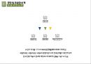 ★ 공연이벤트 - 국립무용단, 향연, 카르펜, 국립무용단 소개, 작품소개, 공연장소, 프로모션, 비교 5페이지