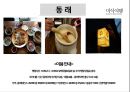 ★ 부산여행 - 음식관광, 음식관광의 정의, 음식관광의 중요성, 음식 관광의 성공사례, 부산 음식 관광코스, 총비용, 결론 26페이지