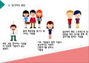 ★ 부산 음식 관광 사업계획(HOT Spicy Food Tourism) - 도시관광, 상품개념, 관광주제, 참가자의 특징, 관광일정, 문제점, 활성화 방안 6페이지