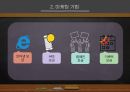 ★ 마케팅과 홍보 - 마케팅의 개요, 마케팅의 기법, 마케팅의 과정, 사회복지조직의 홍보 8페이지