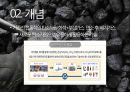 대한민국 신 성장동력: 탄소자원화 6페이지