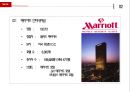 ★ 메리어트 호텔 - Marriott Hotel Chains, 다국적 호텔 체인, 메리어트 인터네셔널, 브랜드 발전과 성장, 지리적 분포, 메리어트 회장의 경영철학, 미래 발전계획 4페이지