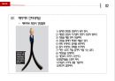 ★ 메리어트 호텔 - Marriott Hotel Chains, 다국적 호텔 체인, 메리어트 인터네셔널, 브랜드 발전과 성장, 지리적 분포, 메리어트 회장의 경영철학, 미래 발전계획 7페이지