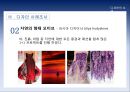 ★ 생활과 디자인의 관계 - 생활과 디자인의 관계, 패션 디자인, 디자인 사례조사, 느낀점  9페이지