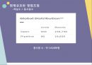 ★ 쉐라톤 호텔(Sheraton Hotel) - 호텔경영론, 기원과 역사적인 발전, 현재 규모와 영업초점, 국내 체인의  사례, 객실소개, 부대시설, 연회장, 특별한 서비스, SWOT 분석 7페이지