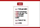 ★ 미국의 음식문화 - 미국의 음식문화, 미국의 다양한 민족 음식, 미국의 아침 , 점심 , 저녁, 미국 식당의 종류, 미국의 식사 매너, 팁 문화, 미국의 젓가락, 느낀점 2페이지