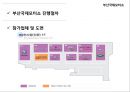 ★ 부산국제모터쇼 - 선정동기, 소개 및 개요, History, 진행절차, 엠블러, 부대행사, 경쟁사분석, SWOT분석, 성공요인, 파급효과, 문제점, 활성화 방안, 느낀점 18페이지