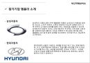 ★ 부산국제모터쇼 - 선정동기, 소개 및 개요, History, 진행절차, 엠블러, 부대행사, 경쟁사분석, SWOT분석, 성공요인, 파급효과, 문제점, 활성화 방안, 느낀점 21페이지