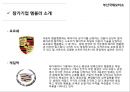 ★ 부산국제모터쇼 - 선정동기, 소개 및 개요, History, 진행절차, 엠블러, 부대행사, 경쟁사분석, SWOT분석, 성공요인, 파급효과, 문제점, 활성화 방안, 느낀점 23페이지