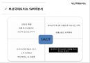 ★ 부산국제모터쇼 - 선정동기, 소개 및 개요, History, 진행절차, 엠블러, 부대행사, 경쟁사분석, SWOT분석, 성공요인, 파급효과, 문제점, 활성화 방안, 느낀점 30페이지