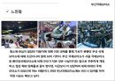 ★ 부산국제모터쇼 - 선정동기, 소개 및 개요, History, 진행절차, 엠블러, 부대행사, 경쟁사분석, SWOT분석, 성공요인, 파급효과, 문제점, 활성화 방안, 느낀점 35페이지