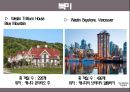 ★ 더 웨스틴 조선(THE WESTIN CHOSUN) - 호텔경영론, westin호텔 소개, 국내외 westin 호텔, SWOT Analysis, 발전 계획 12페이지