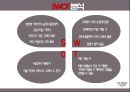 ★ 더 웨스틴 조선(THE WESTIN CHOSUN) - 호텔경영론, westin호텔 소개, 국내외 westin 호텔, SWOT Analysis, 발전 계획 27페이지