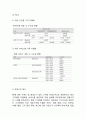 KB국민은행 기업분석과 상황분석및 KB국민은행 SWOT분석과 마케팅전략분석및 KB국민은행 새로운 마케팅전략 제언 8페이지
