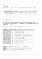 [간호] 암의 정의 및 종류, 분류, 각종 치료 요법 4페이지