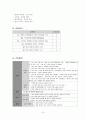 [한방간호학] 화병 case study 8페이지