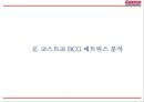 코스트코 COSTCO 한국진출 성공전략과 코스트코 마케팅 SWOT,STP,4P전략분석및 코스트코 향후방향제언 PPT 6페이지