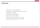 코스트코 COSTCO 한국진출 성공전략과 코스트코 마케팅 SWOT,STP,4P전략분석및 코스트코 향후방향제언 PPT 15페이지