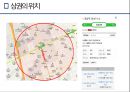 강남역 상권분석 ppt 4페이지