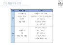 설빙 출점전략 및 분석 ppt 8페이지