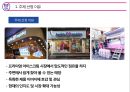 ★ 배스킨라빈스(BaskinRobbins) - 외식경영론, 외식트렌드 현황 및 기업소개, 브랜드 컨셉, BI, 입지, 메뉴, 가격, 서비스, 분위기, STP전략, SWOT분석, 차별성 및 홍보 마케팅, 문제점 및 활성화 방안 3페이지