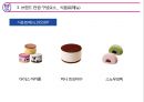 ★ 배스킨라빈스(BaskinRobbins) - 외식경영론, 외식트렌드 현황 및 기업소개, 브랜드 컨셉, BI, 입지, 메뉴, 가격, 서비스, 분위기, STP전략, SWOT분석, 차별성 및 홍보 마케팅, 문제점 및 활성화 방안 19페이지