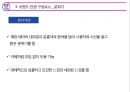★ 배스킨라빈스(BaskinRobbins) - 외식경영론, 외식트렌드 현황 및 기업소개, 브랜드 컨셉, BI, 입지, 메뉴, 가격, 서비스, 분위기, STP전략, SWOT분석, 차별성 및 홍보 마케팅, 문제점 및 활성화 방안 24페이지