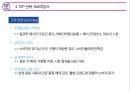 ★ 배스킨라빈스(BaskinRobbins) - 외식경영론, 외식트렌드 현황 및 기업소개, 브랜드 컨셉, BI, 입지, 메뉴, 가격, 서비스, 분위기, STP전략, SWOT분석, 차별성 및 홍보 마케팅, 문제점 및 활성화 방안 28페이지